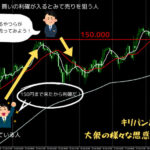 FXでおススメのテクニカル10選【これだけ覚えておけばOK】